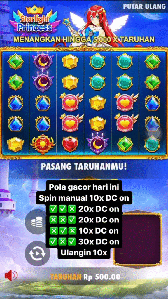 Pola yang Bagus untuk Slot Online